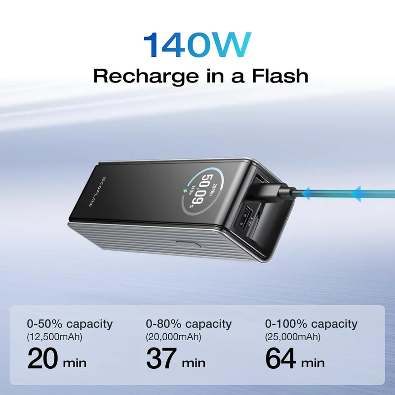 Power Bank EcoFlow para Laptop, 25,000 mAh, Carga 170 W, Silver