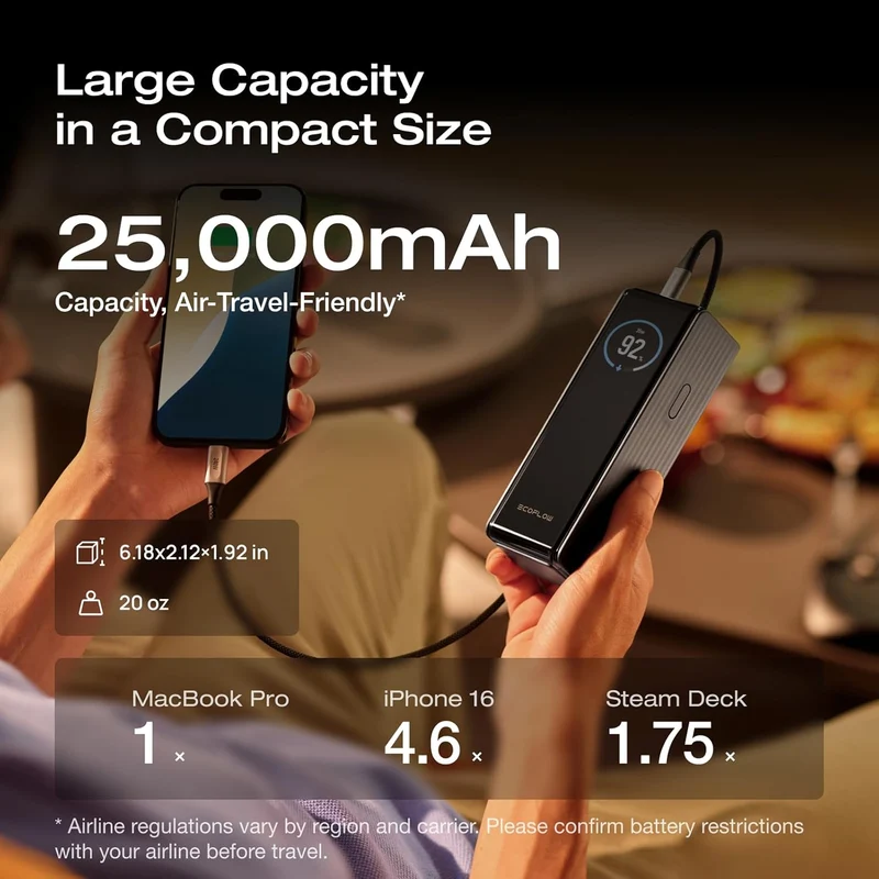 Power Bank EcoFlow para Laptop, 25,000 mAh, Carga 170 W, Silver