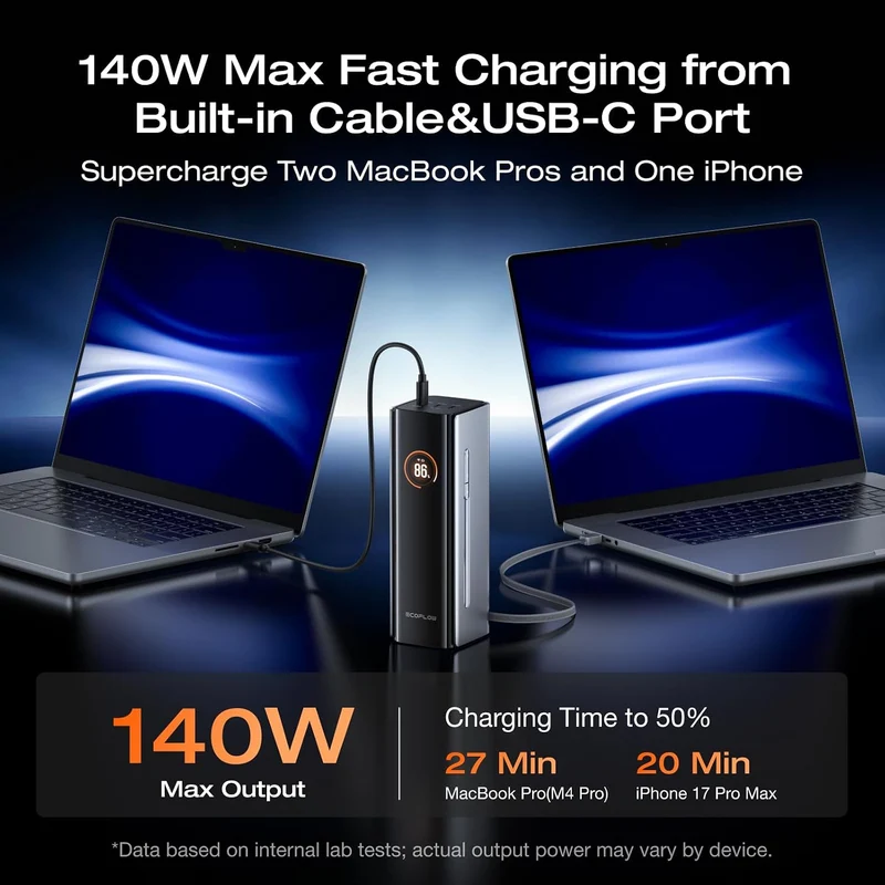 Power Bank EcoFlow RAPID Pro, Carga 300 W, Negro