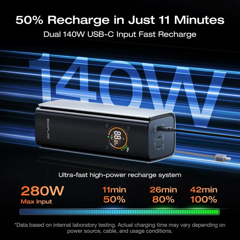 Power Bank EcoFlow RAPID Pro, Carga 300 W, Negro