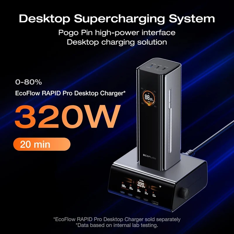 Power Bank EcoFlow RAPID Pro, Carga 300 W, Negro