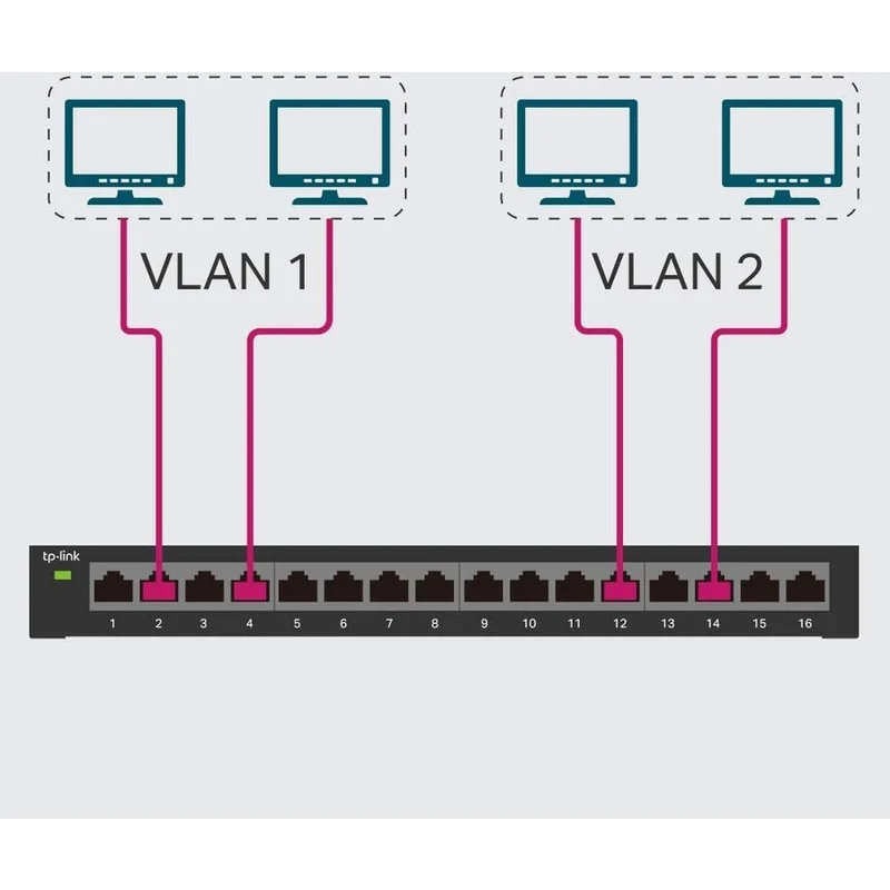 Switch de Red TP-Link TL-SG116E