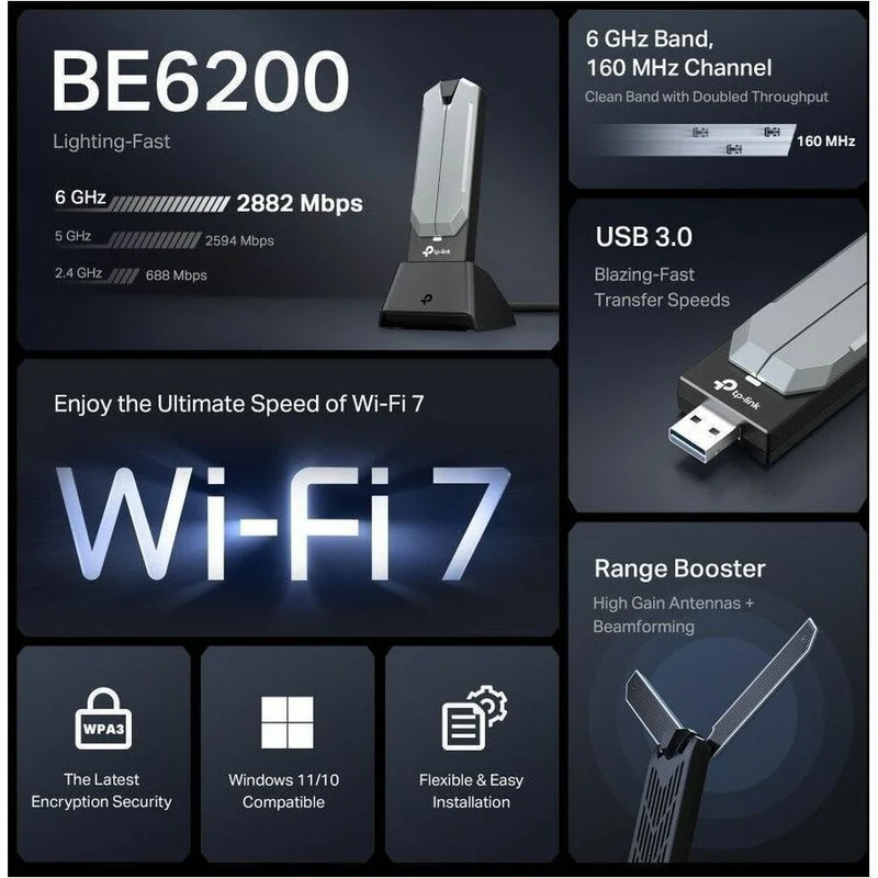 Adaptador WiFi Red TP-Link Archer TBE401UH IEEE 802.11a/b/g/n/ac/ax/be Tri Band Wi-Fi Adapter