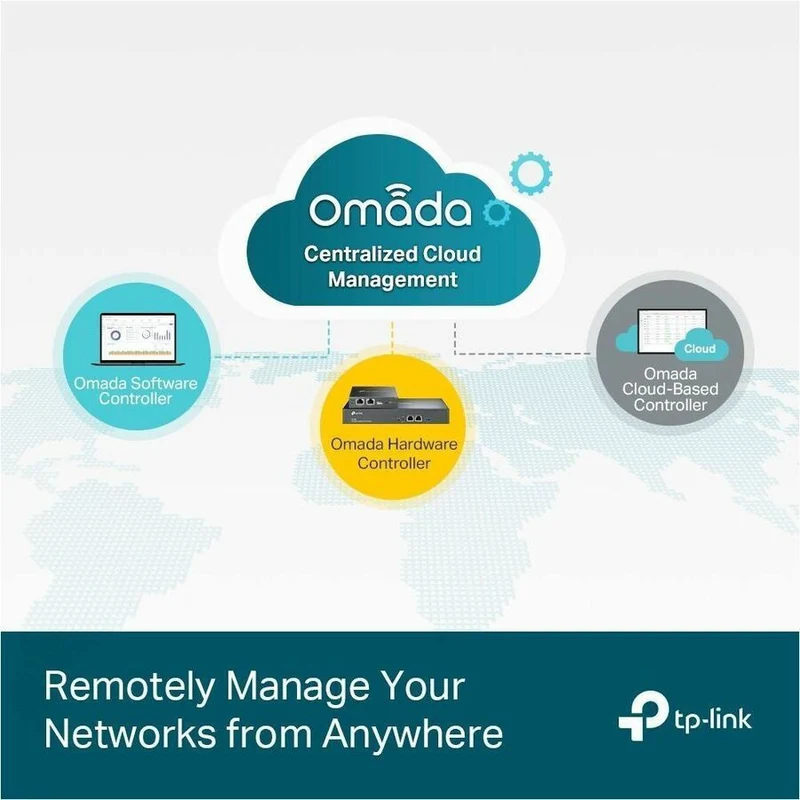 Switch de Red Omada Omada 24-Port Gigabit L2+ Managed Switch