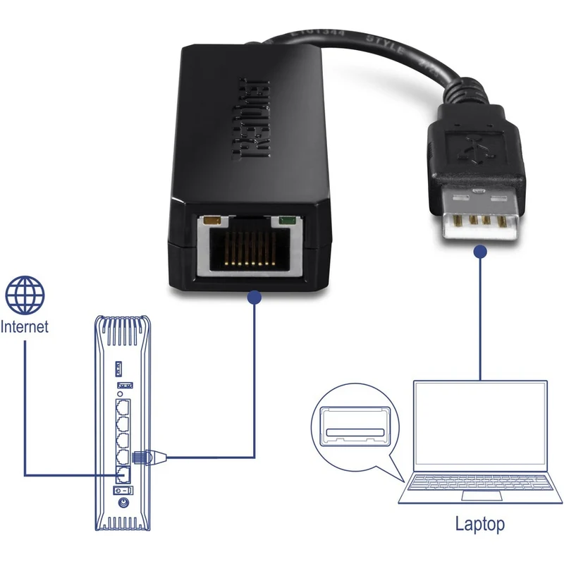 Tarjeta de Red TRENDnet USB 2.0 to Fast Ethernet Adapter