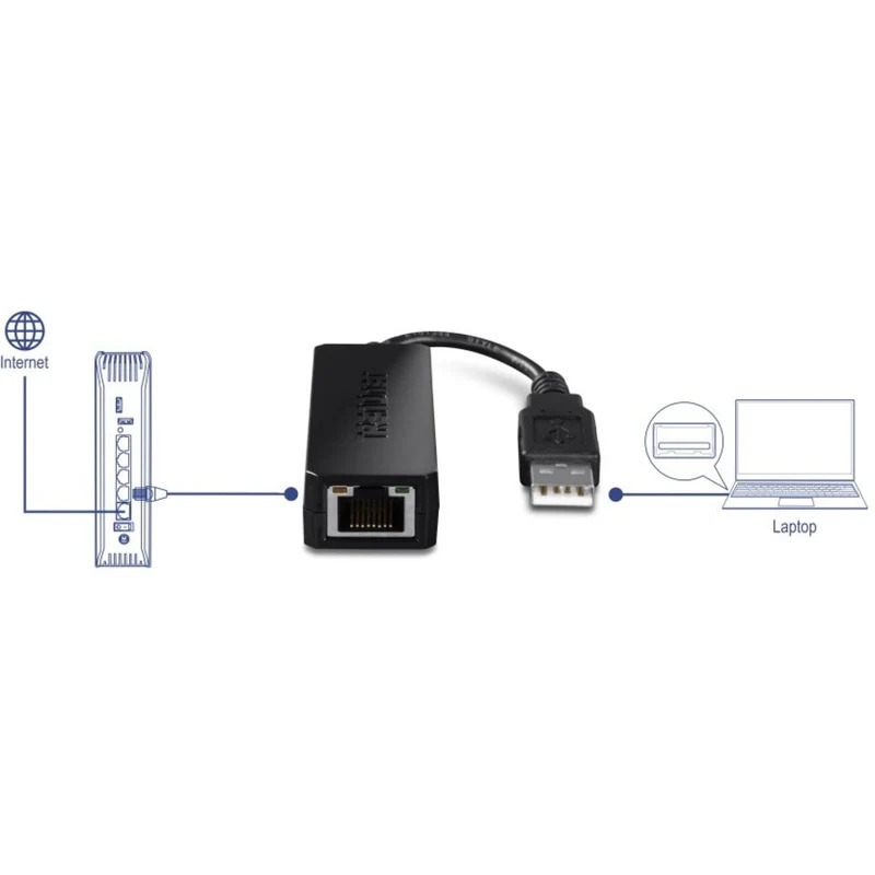 Tarjeta de Red TRENDnet USB 2.0 to Fast Ethernet Adapter
