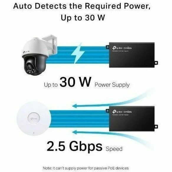 TP-Link POE260S 30W PoE+ Injector