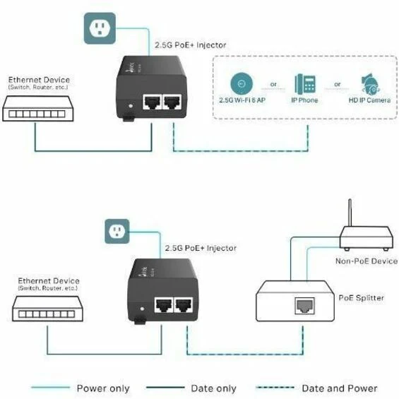 TP-Link POE260S 30W PoE+ Injector
