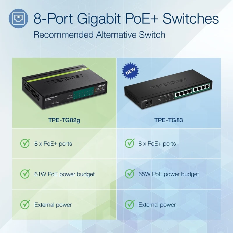 Switch de Red TRENDnet 8-Port Gigabit GREENnet Switch