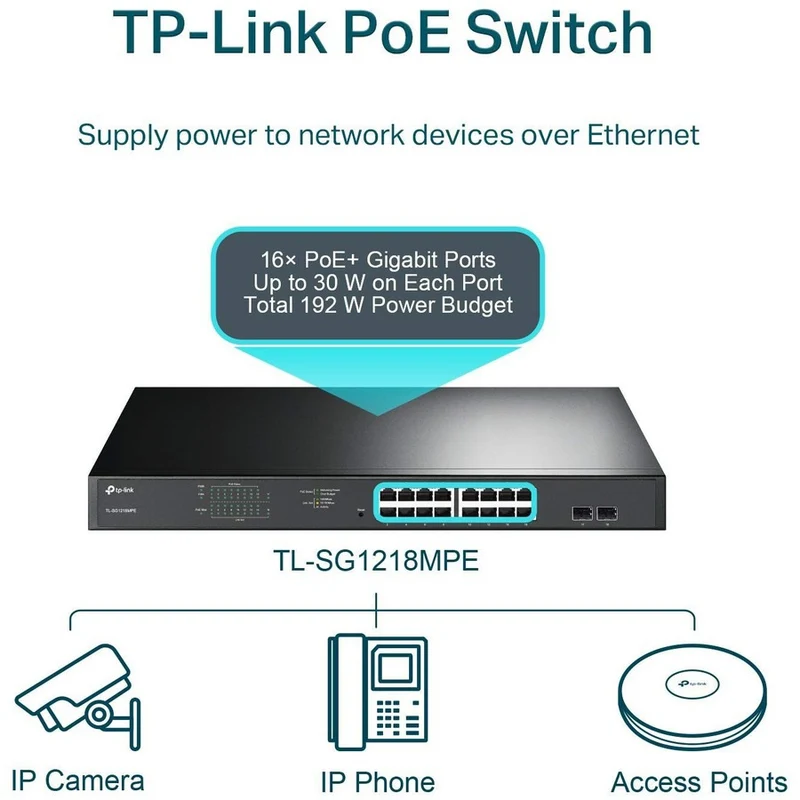 Switch de Red TP-Link TL-SG1218MPE