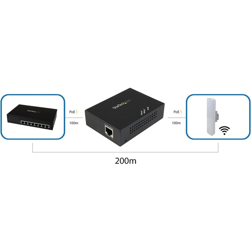Switch de Red StarTech.com StarTech 1 Port Gigabit PoE+ Extender