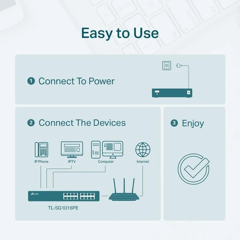 Switch de Red TP-Link TL-SG1016PE
