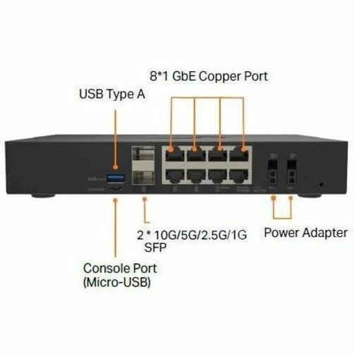 Firewall SonicWall TZ680 Network Security/Firewall Appliance, 03-SSC-7015