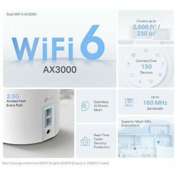 Router Mesh TP-Link Deco X55 Pro (1-Pack)