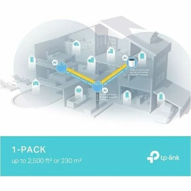 Router Mesh TP-Link Deco X55 Pro (1-Pack)