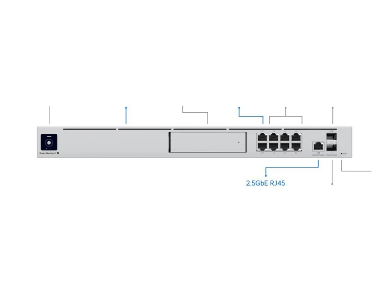 Switch de Red Ubiquiti UniFi Dream Machine Special Edition