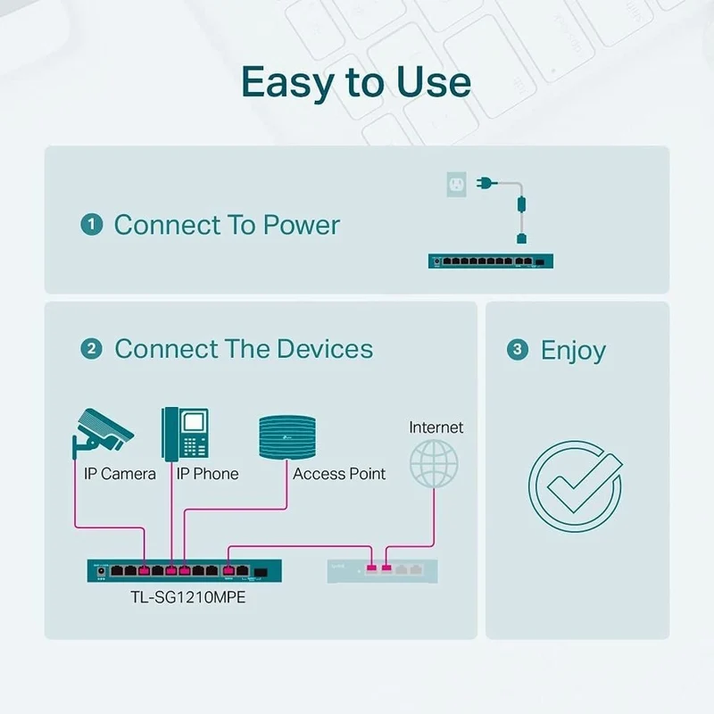 Switch de Red TP-Link TL-SG1210MPE