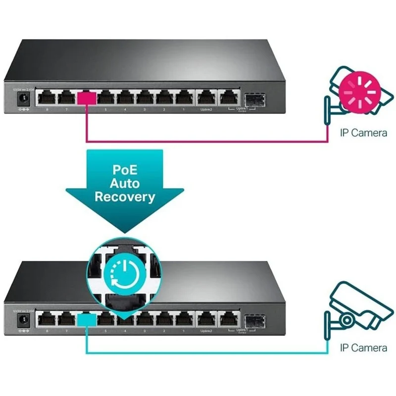 Switch de Red TP-Link TL-SG1210MPE