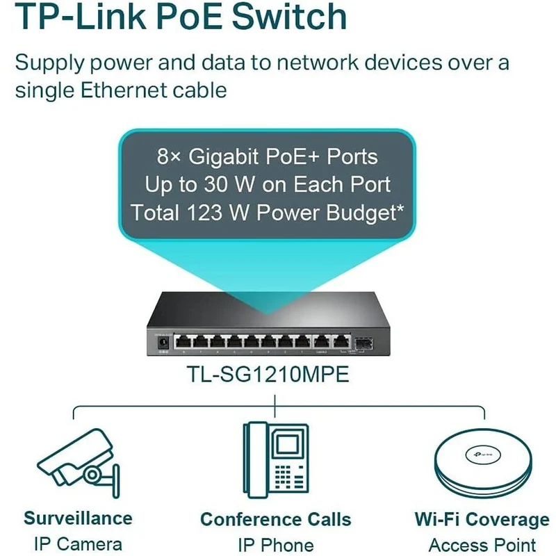 Switch de Red TP-Link TL-SG1210MPE