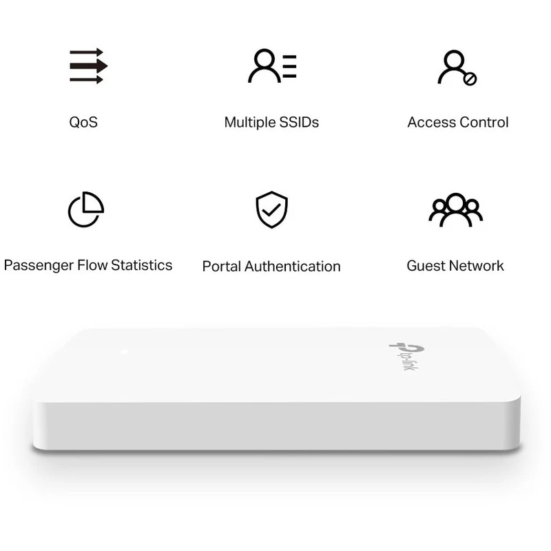 Access Point Omada TP-Link Omada EAP615-Wall