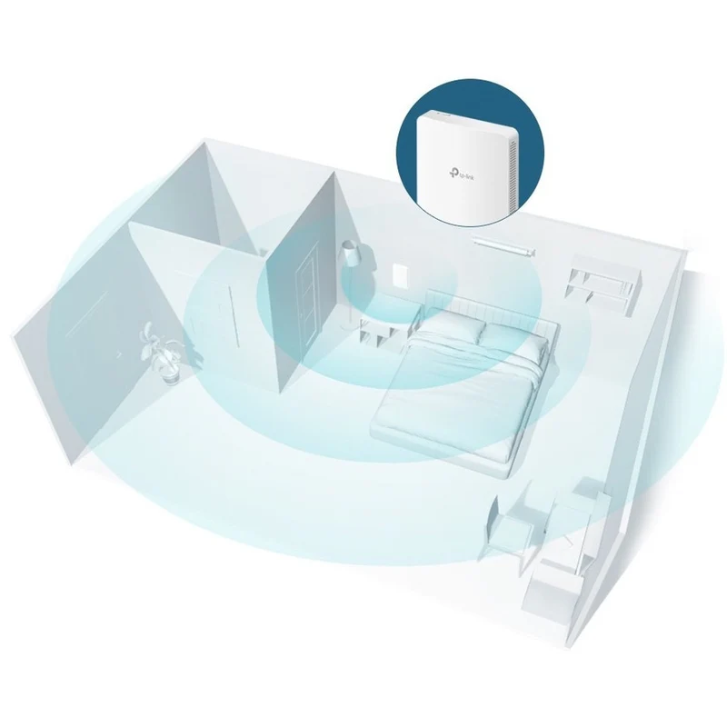Access Point Omada TP-Link Omada EAP615-Wall