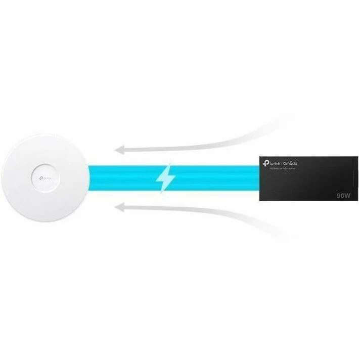 Switch de Red Omada POE380S Omada PoE++ Injector