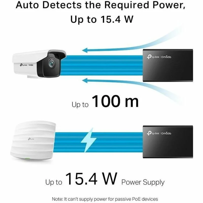 Inyector PoE TP-Link POE150S PoE