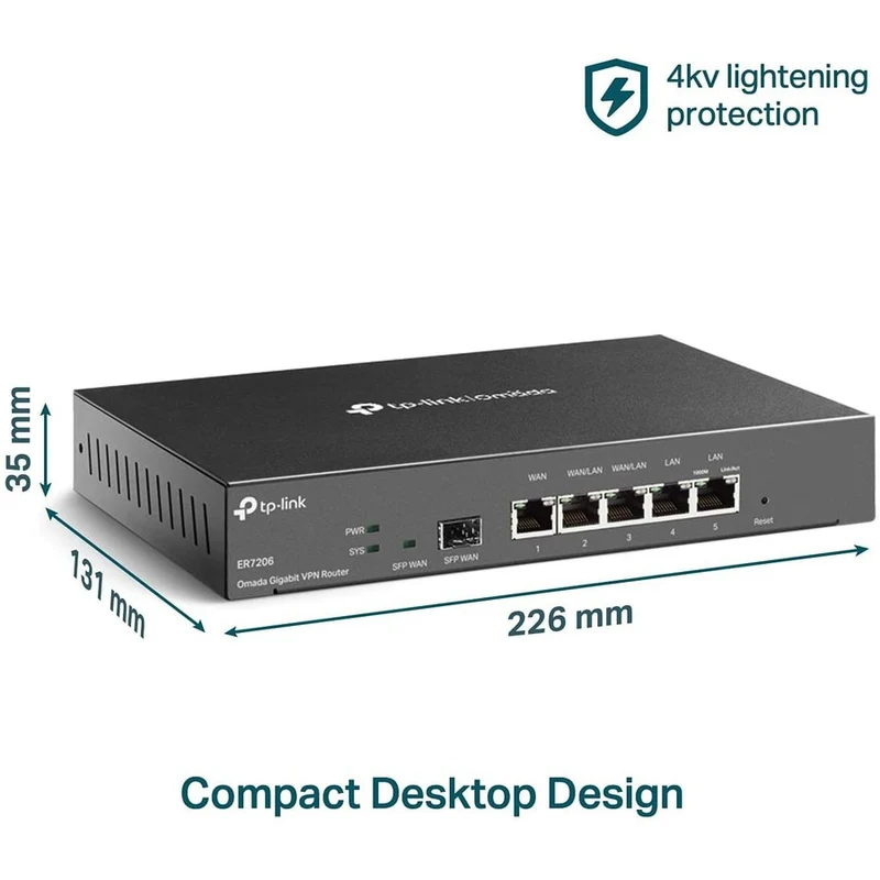 Router TP-Link ER7206