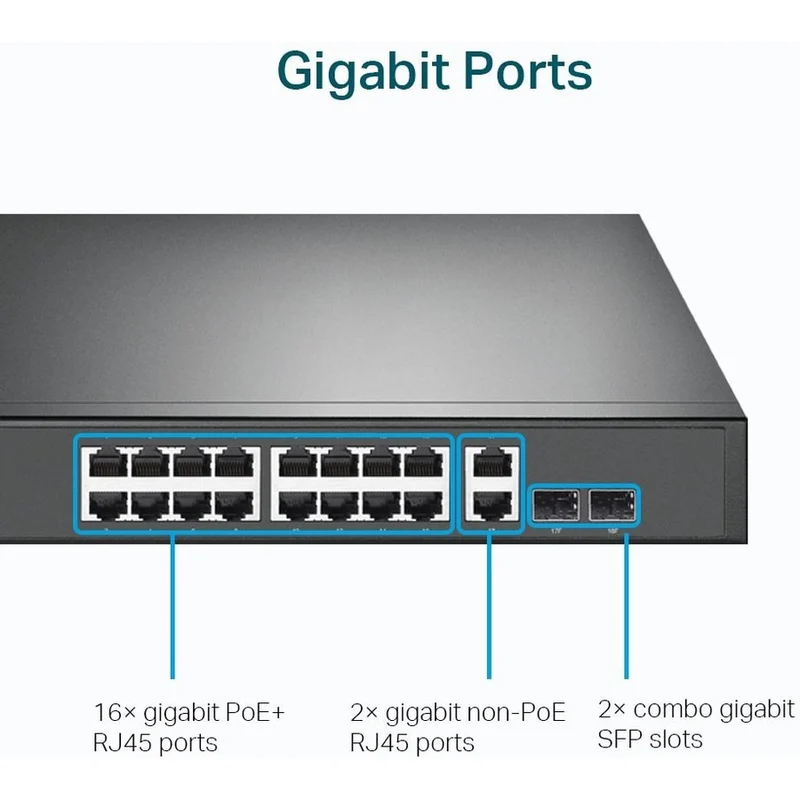 Switch de Red TP-Link TL-SG1218MP