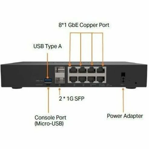 Firewall SonicWall TZ280 Network Security/Firewall Appliance