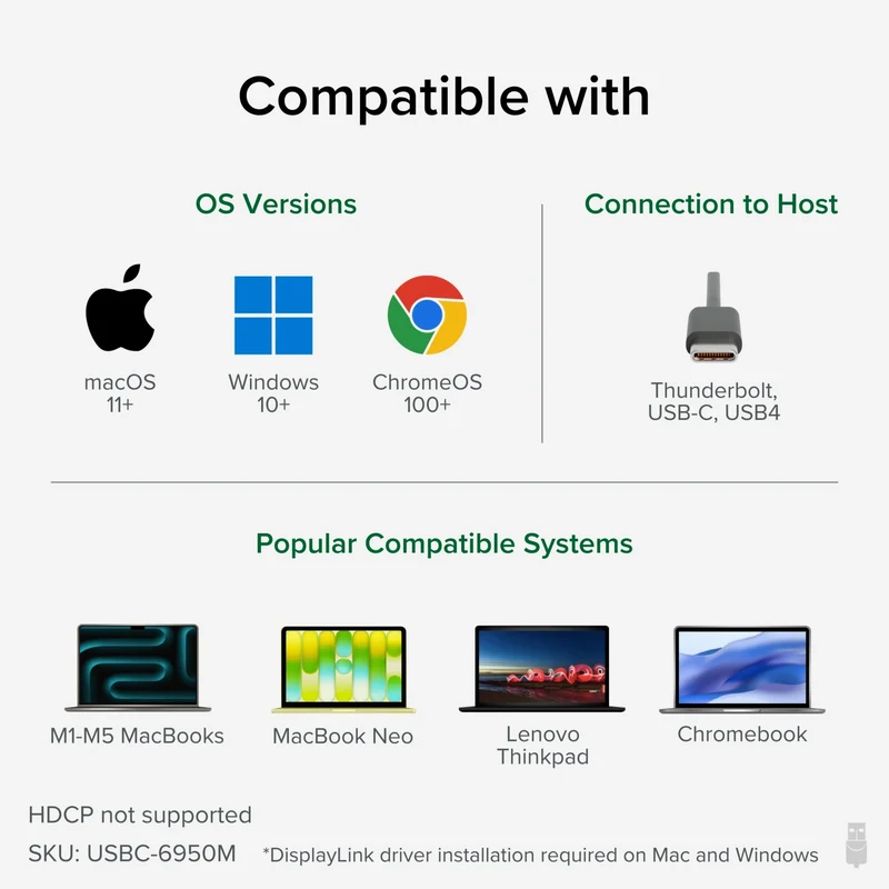 Pantalla Comercial Plugable USB C to HDMI Adapter 4K