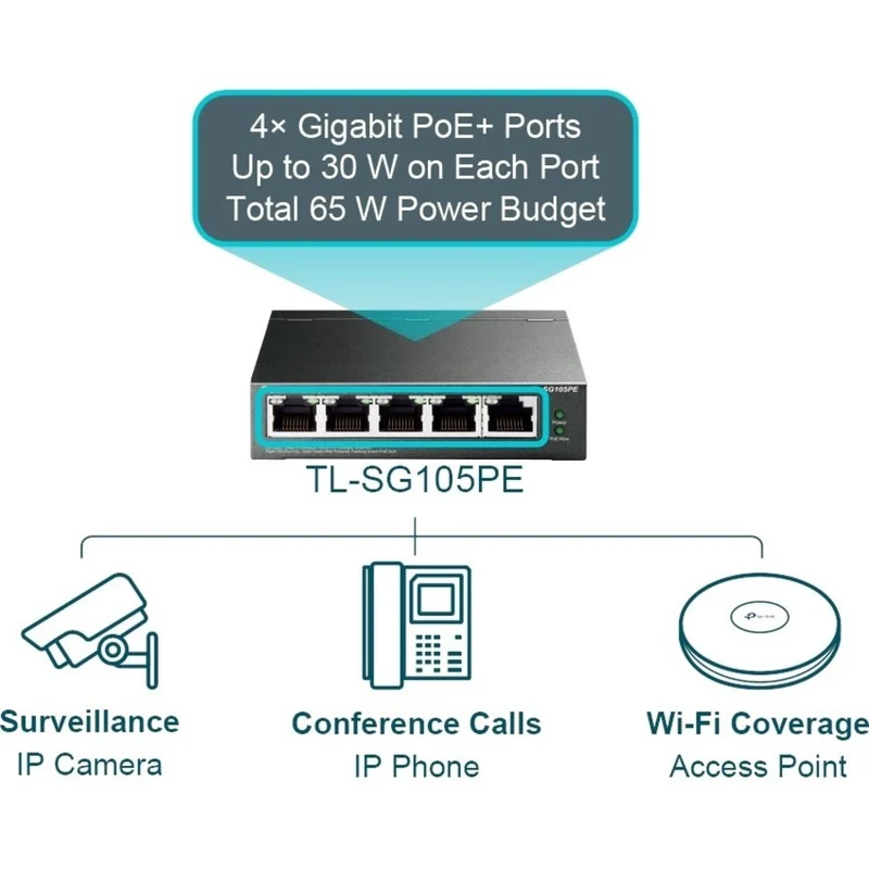 Switch de Red TP-Link TL-SG105PE