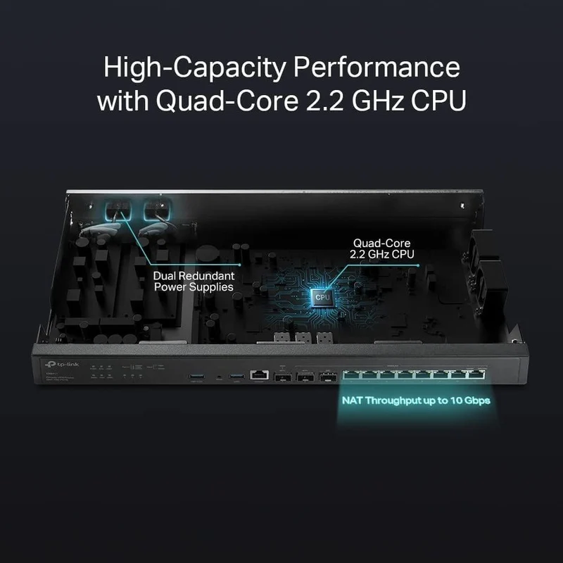 Router Omada TP-Link ER8411