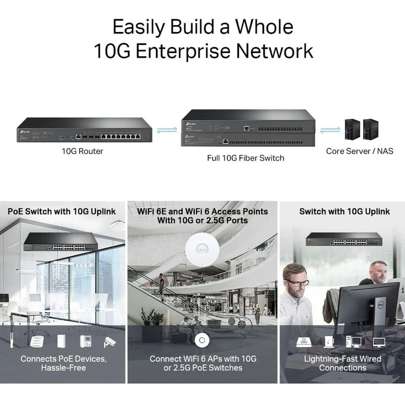 Router Omada TP-Link ER8411