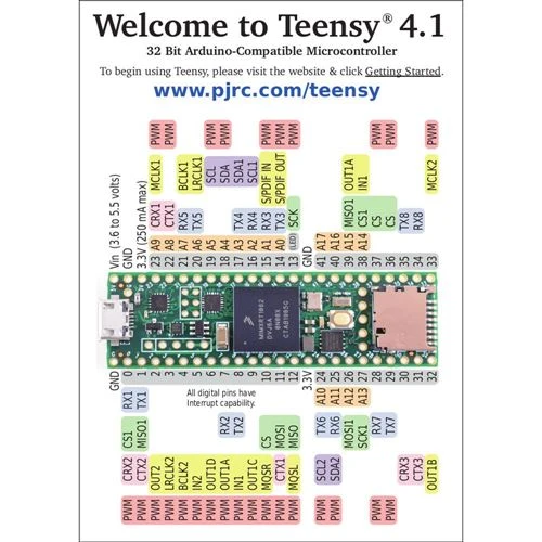 PJRC.COM Teensy 4.1 Development Board ARM Cortex-M7 at 600 MHz
