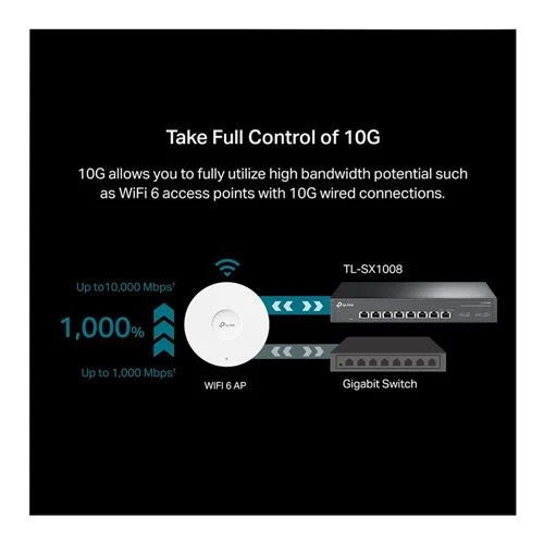 Switch de Red TP-LINK TL-SX1008 8-Port 10G Multi-Gigabit Switch
