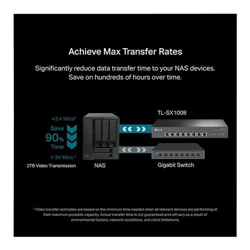 Switch de Red TP-LINK TL-SX1008 8-Port 10G Multi-Gigabit Switch