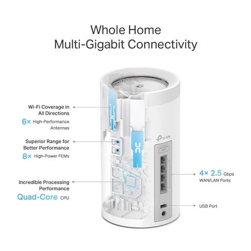 Mesh WiFi TP-LINK Deco