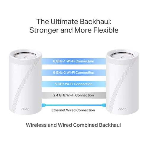 Mesh WiFi TP-LINK Deco