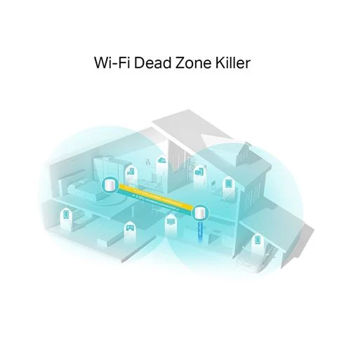 Mesh WiFi TP-LINK DEC W3600 AX1800 MESH 2PK