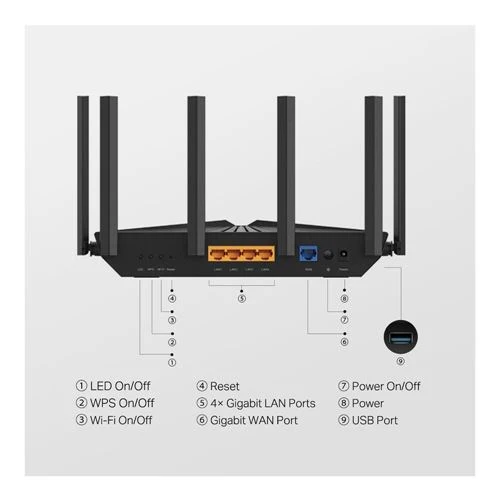 Router TP-LINK Archer AXE5400