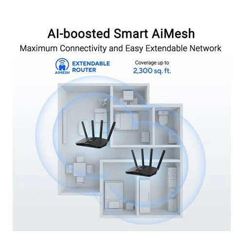 Mesh WiFi ASUS RT-BE59 Dual-band WiFi 7 Router: Mesh-Compatible