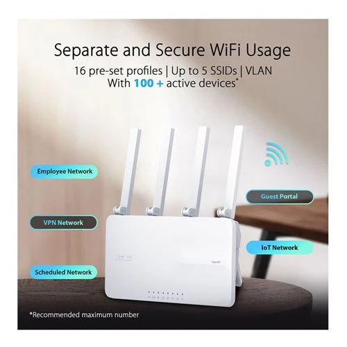 Router ASUS ExpertWiFi EBR63