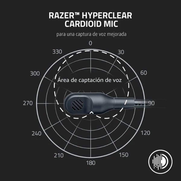 Audífonos Gamer Razer BlackShark V2 X 3.5mm - Sonido Envolvente 7.1 - Drivers TriForce 50mm - Micrófono HyperClear - Multiplataforma - RZ04-03240700-R3U1 - Blanco