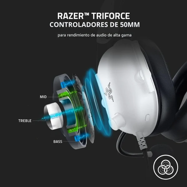 Audífonos Gamer Razer BlackShark V2 X 3.5mm - Sonido Envolvente 7.1 - Drivers TriForce 50mm - Micrófono HyperClear - Multiplataforma - RZ04-03240700-R3U1 - Blanco