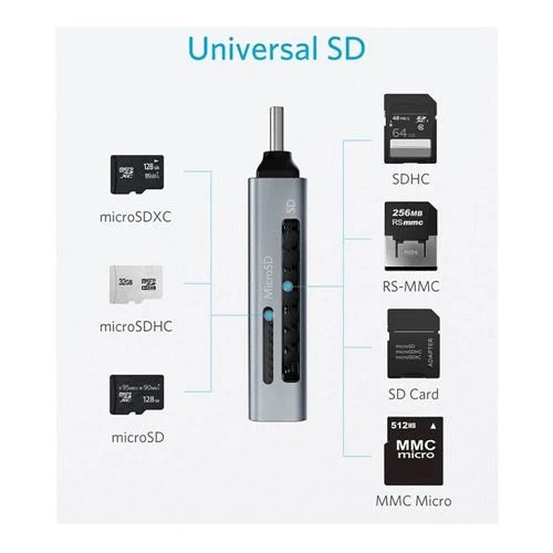 Hub USB-C Anker 2-IN-1 USB-C CARD READER