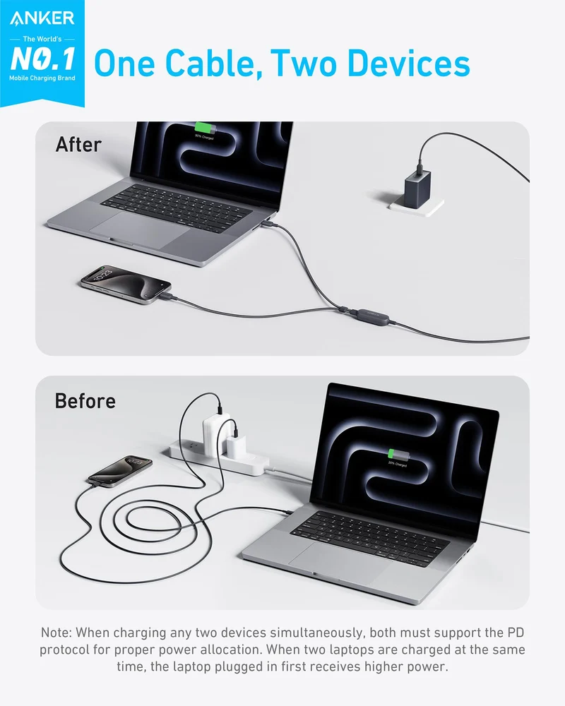 Hub USB-C Anker 4 ft. 2-in-1 USB-C to USB-C Cable 140W
