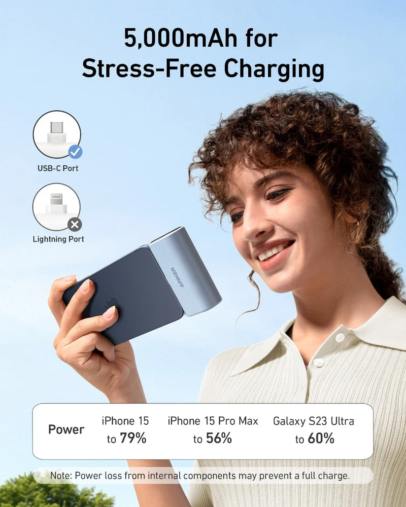 Power Bank Anker Nano 5000mAh 22.5W Power Bank Negro