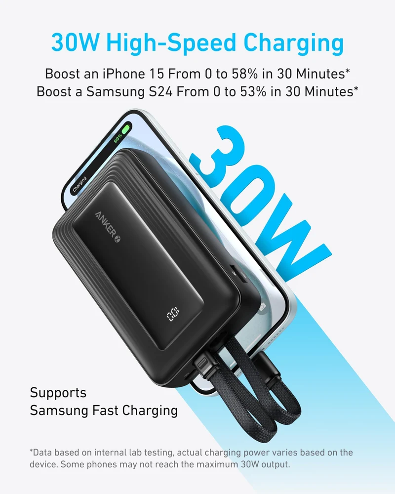 Power Bank Anker ZOLO 20K 22.5W USBC CBL