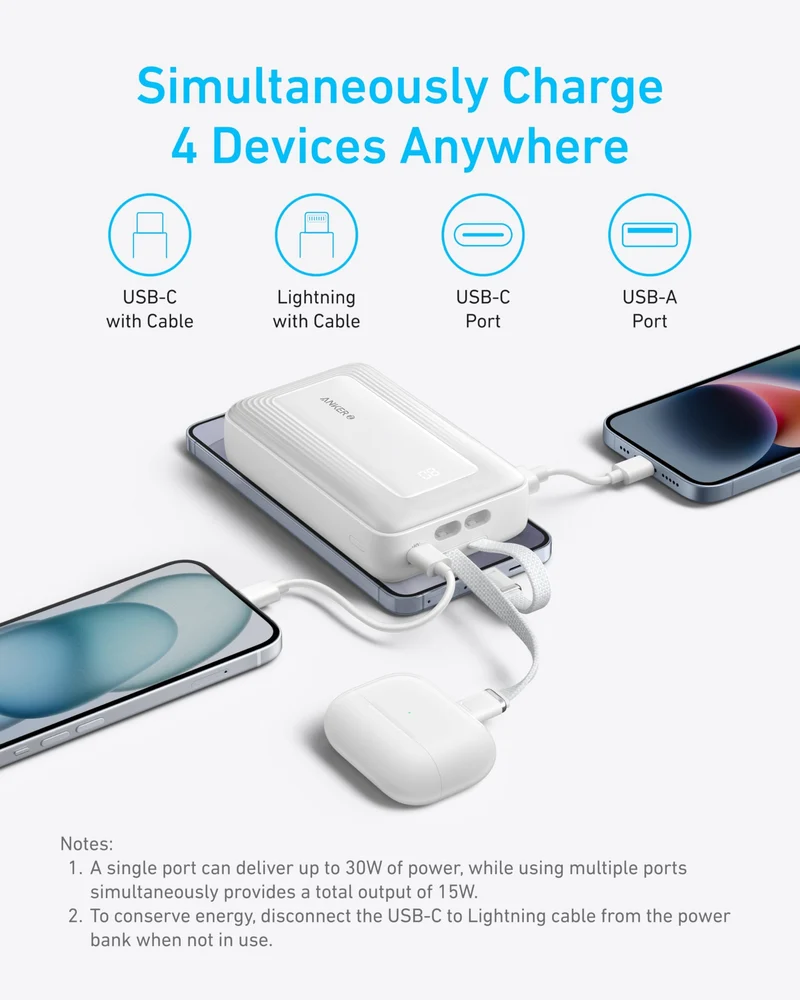 Power Bank Anker ZOLO 20K 22.5W USBC CBL